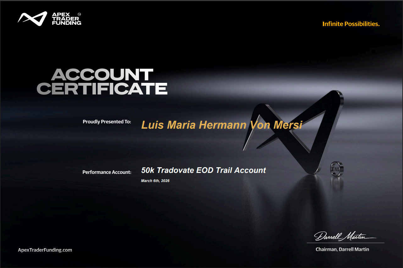 Apex account certificate