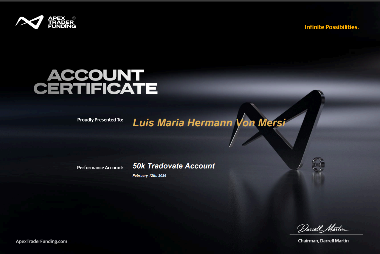 Apex funded account certificate